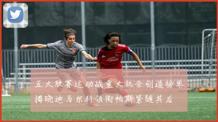 五大联赛运动战重大机会创造榜单揭晓迪马尔科领衔帕斯紧随其后